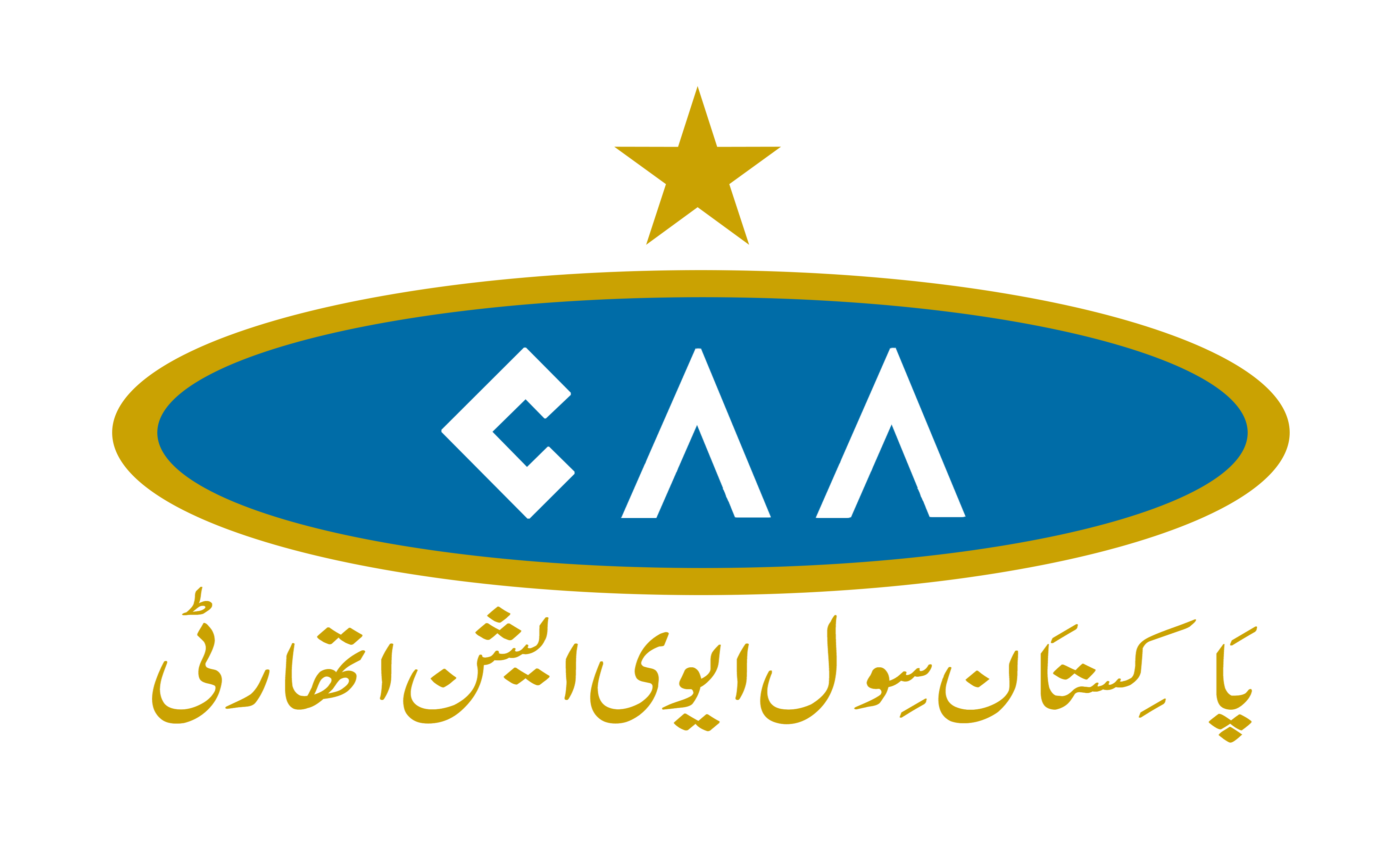 ICAO team holds meetings at PCAA